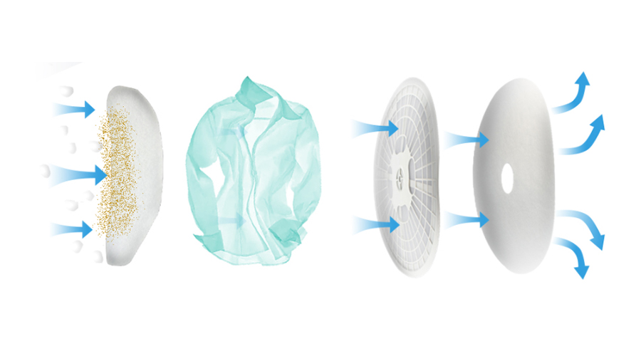 圖解！家用衣物烘干機(jī)的進(jìn)出風(fēng)口工作原理