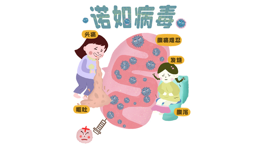 諾如病毒高發(fā)期！烘衣服烘干機(jī)紫外線除菌呵護(hù)健康